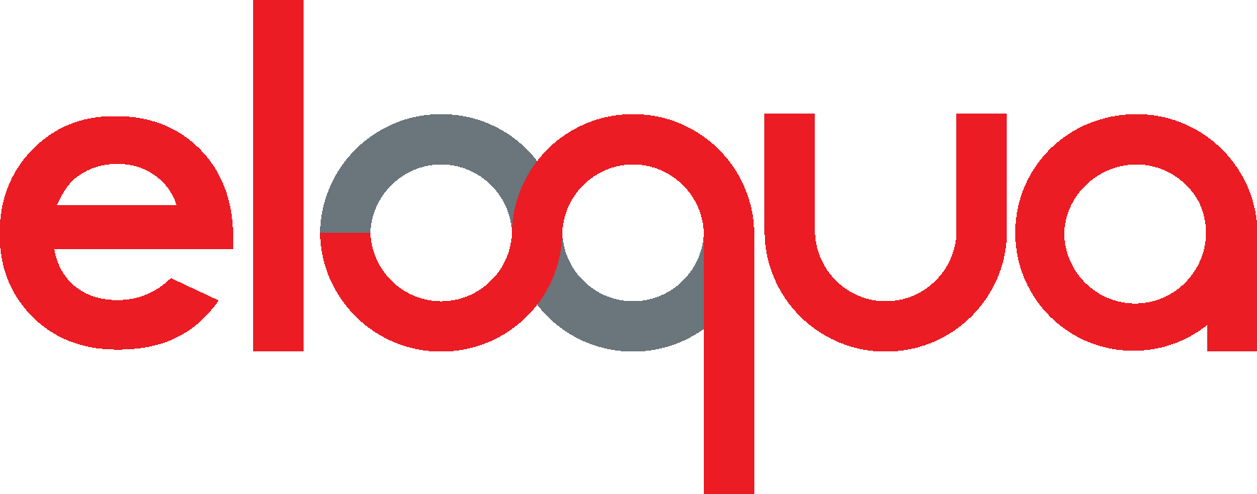 Eloqua is a software as a service (SaaS) platform for marketing automation offered by Oracle that aims to help B2B marketers and organizations manage marketing campaigns and sales lead generation.